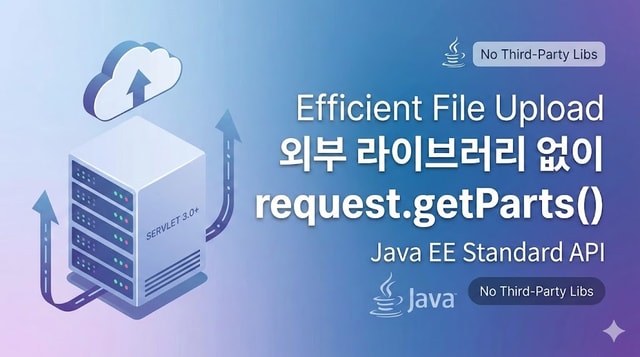 외부 라이브러리 없이 구현하는 효율적인 파일 업로드: request.getParts() 활용법 썸네일