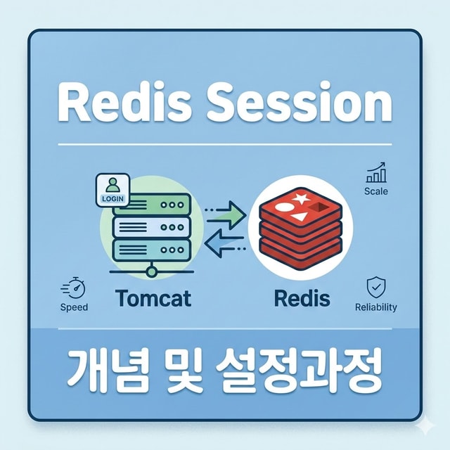 Redis Session 개념 및 로직 설명 썸네일