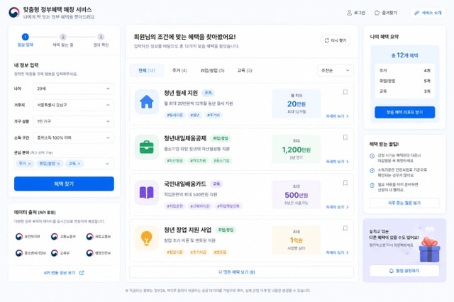 환율 정보 (API 구현) 썸네일