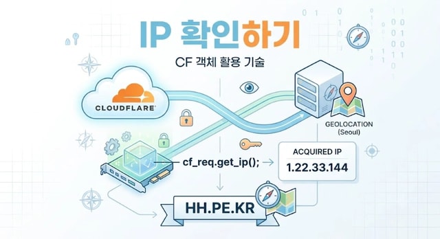 IP 확인 썸네일