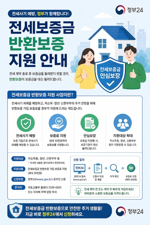 의정부시 전세보증금 반환보증료 지원 사업 안내 썸네일