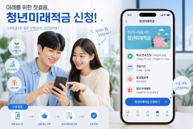 청년미래적금: 가입 조건, 기여금 혜택 및 주요 특징 심층 분석 썸네일