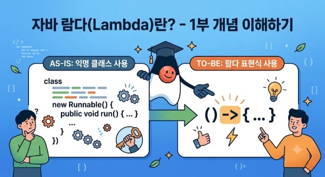 자바 람다(Lambda)란? - 1부 개념 이해하기 썸네일